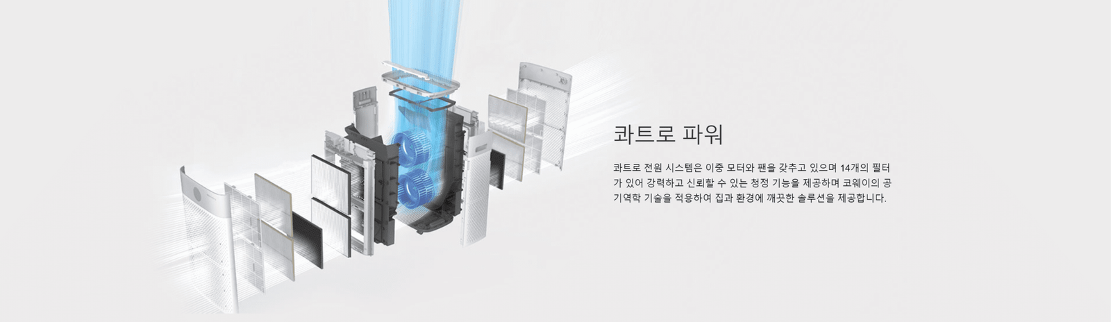 Coway 3018B air purifier - 울트라 에어 공기청정기 | 콰트로 파워 시시템은 이중모터와 팬을 갖추고 있으며, 14개의 필터가 있어 강력하고 실뇌할 수 이는 청정기능을 제공함.