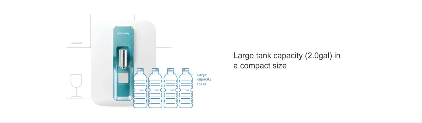 Coway water purifier P-300L | Large tank capacity (2.0gal) in a compact size