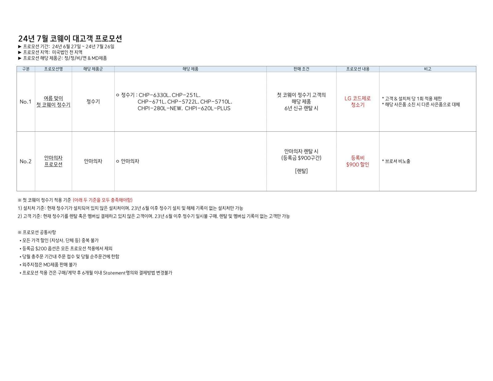 24년 7월 코웨이 프로모션 상세내역표