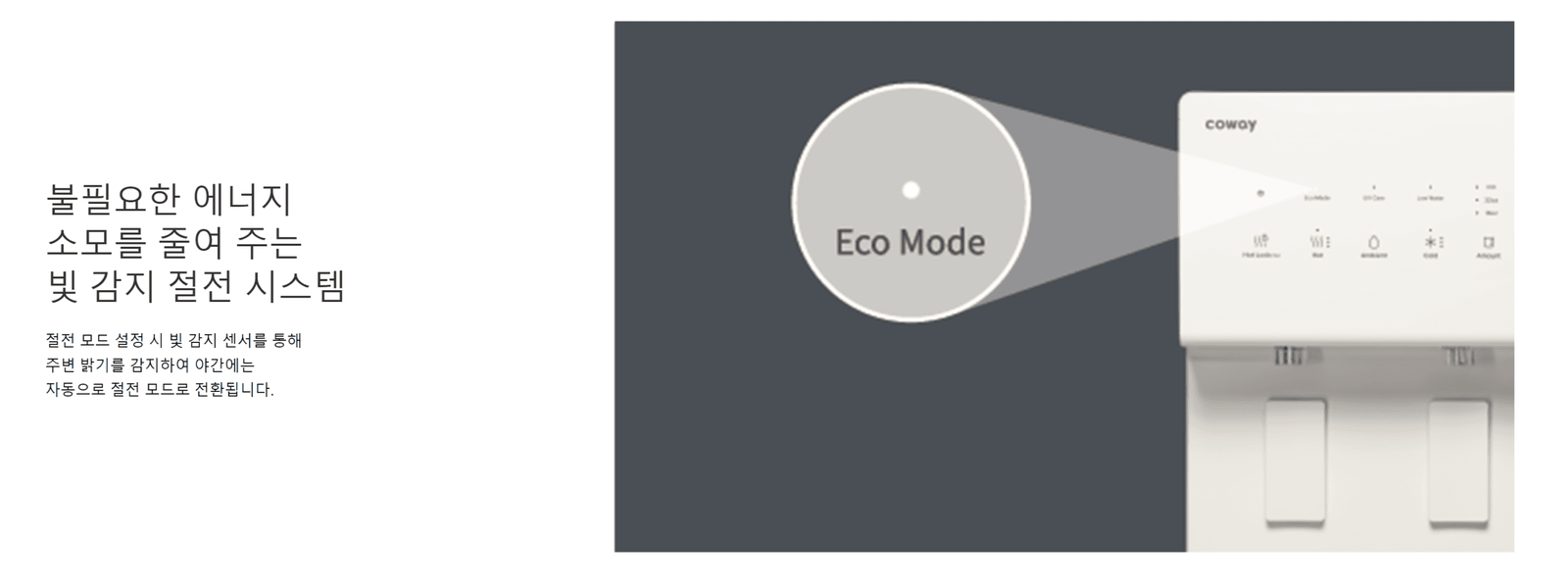 코웨이 정수기에 적용되는 에너지 절전 빚 감지 시스템 - 에코 모드