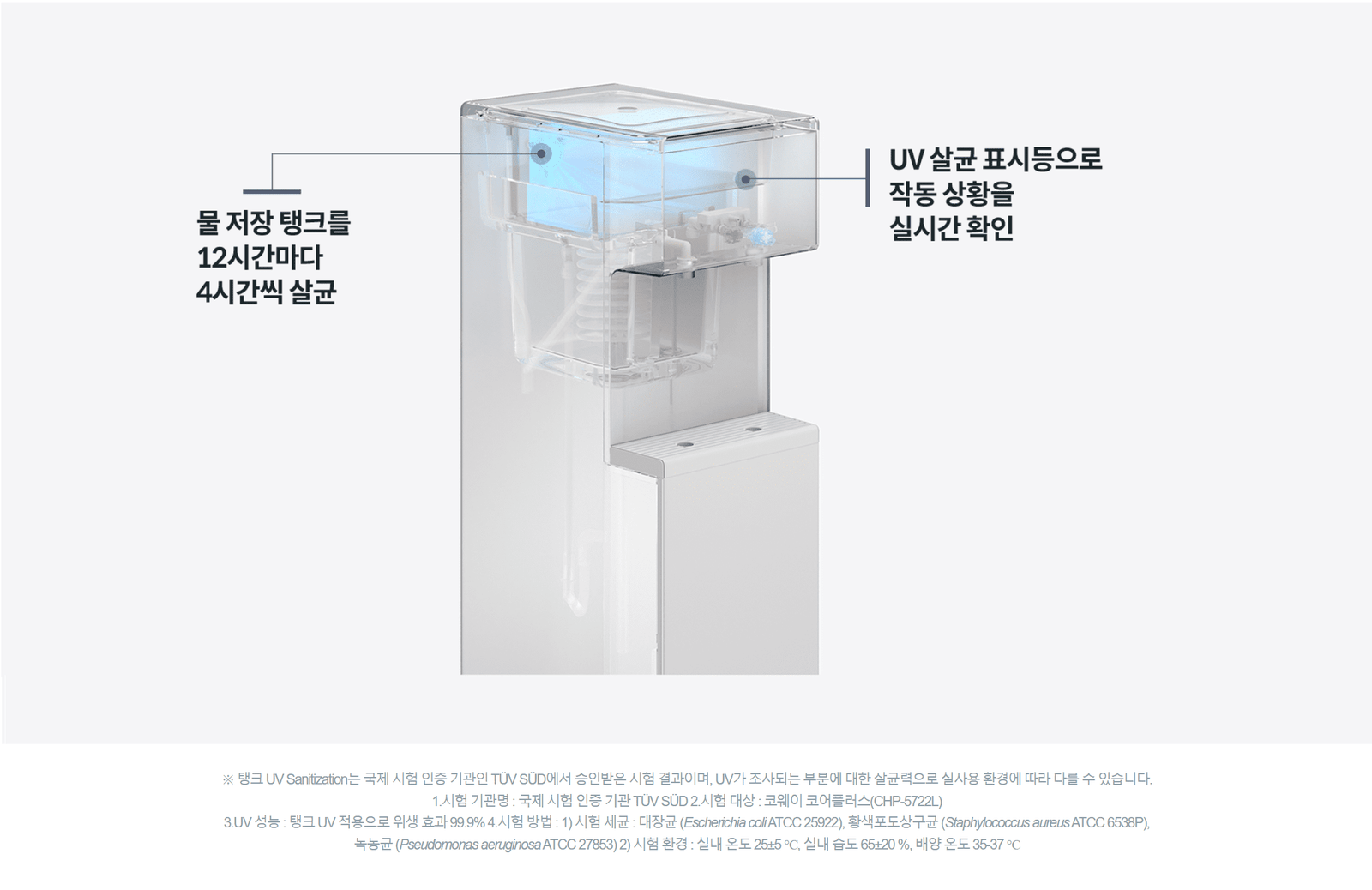 코웨이 스탠드형 정수기의 UV살균 기능