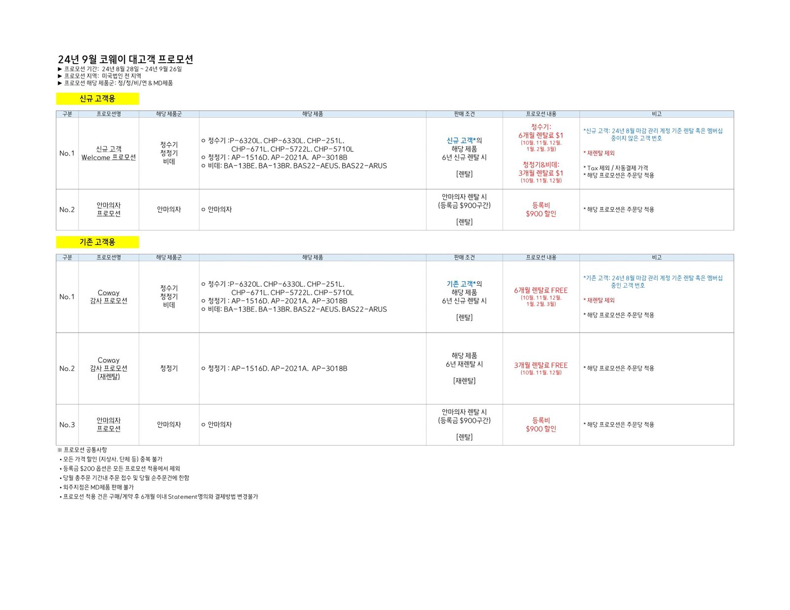 9월 추석 한가위 코웨이 프로모션의 자세한 내용