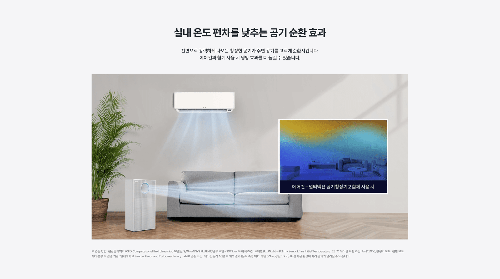 Coway AP-1523D Mult-Circulation | 코웨이 멀티액션 공기청정기 2 실내 온도 낮추는 공기 순환