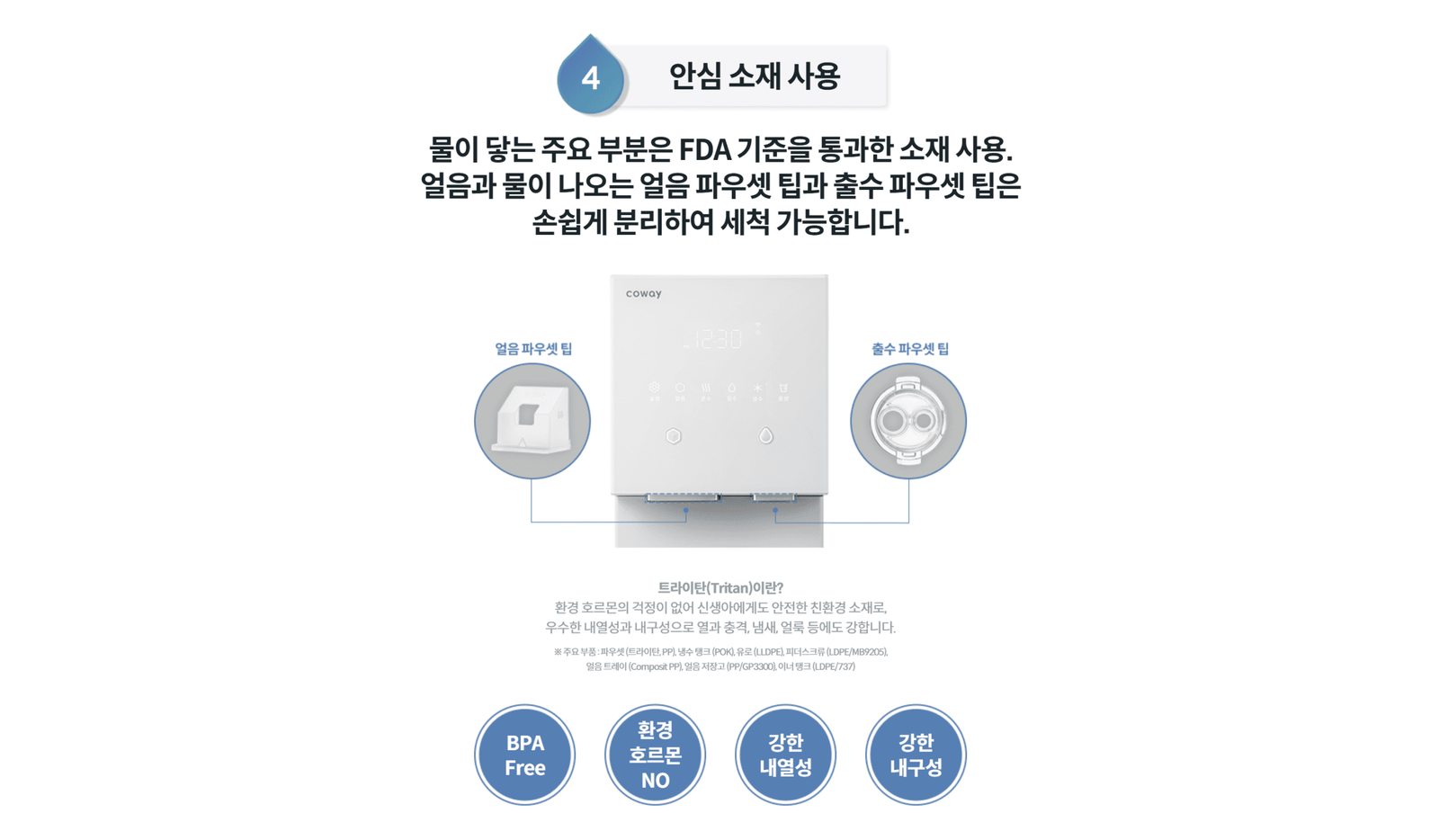 Woongjin Coway Rental & Sale in USA - Order 213.999.3740