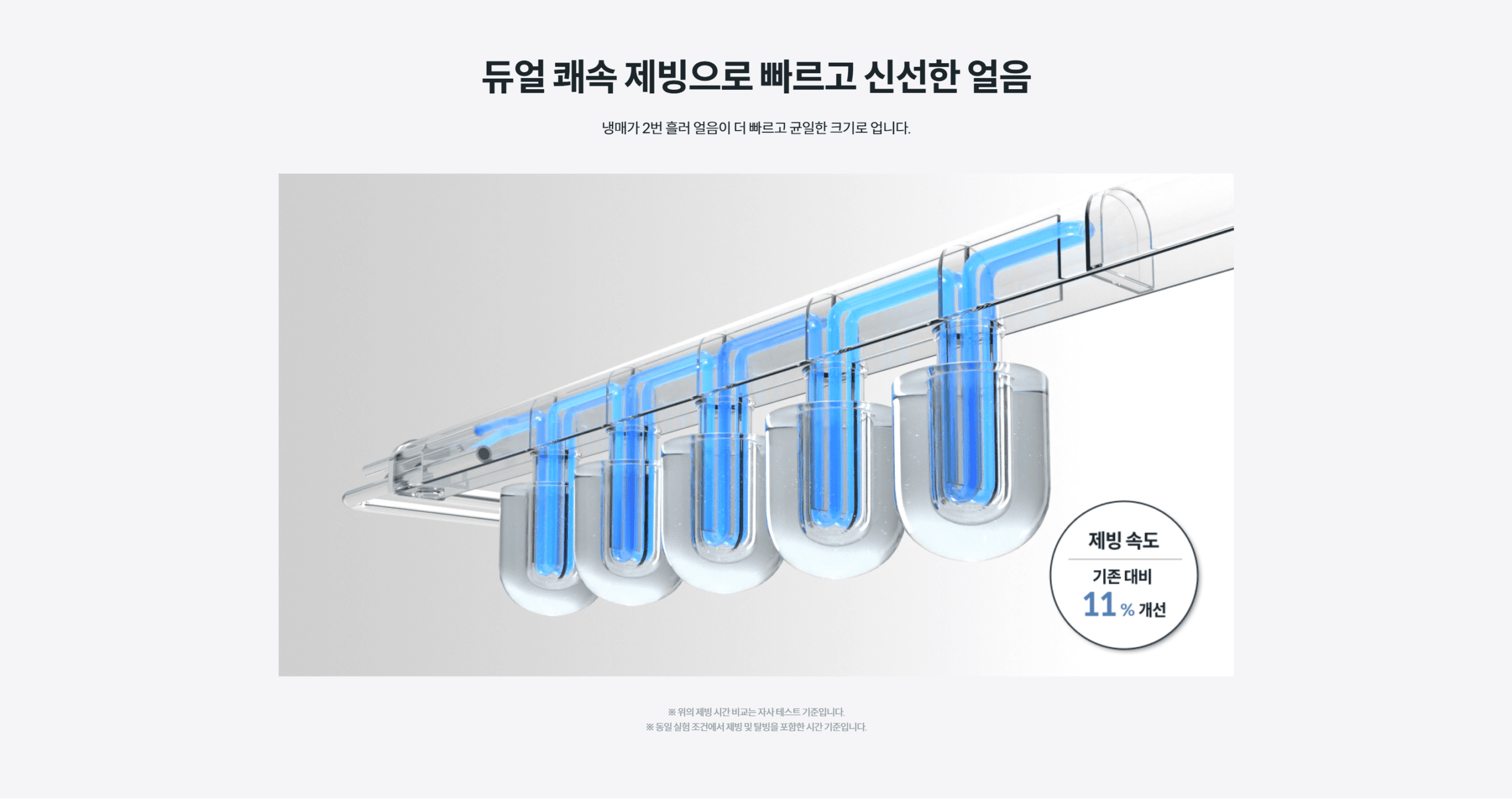 얼음과 냉수를 독립적으로 냉각하는 코웨이 CHPI-7520L 듀얼 냉각 시스템
