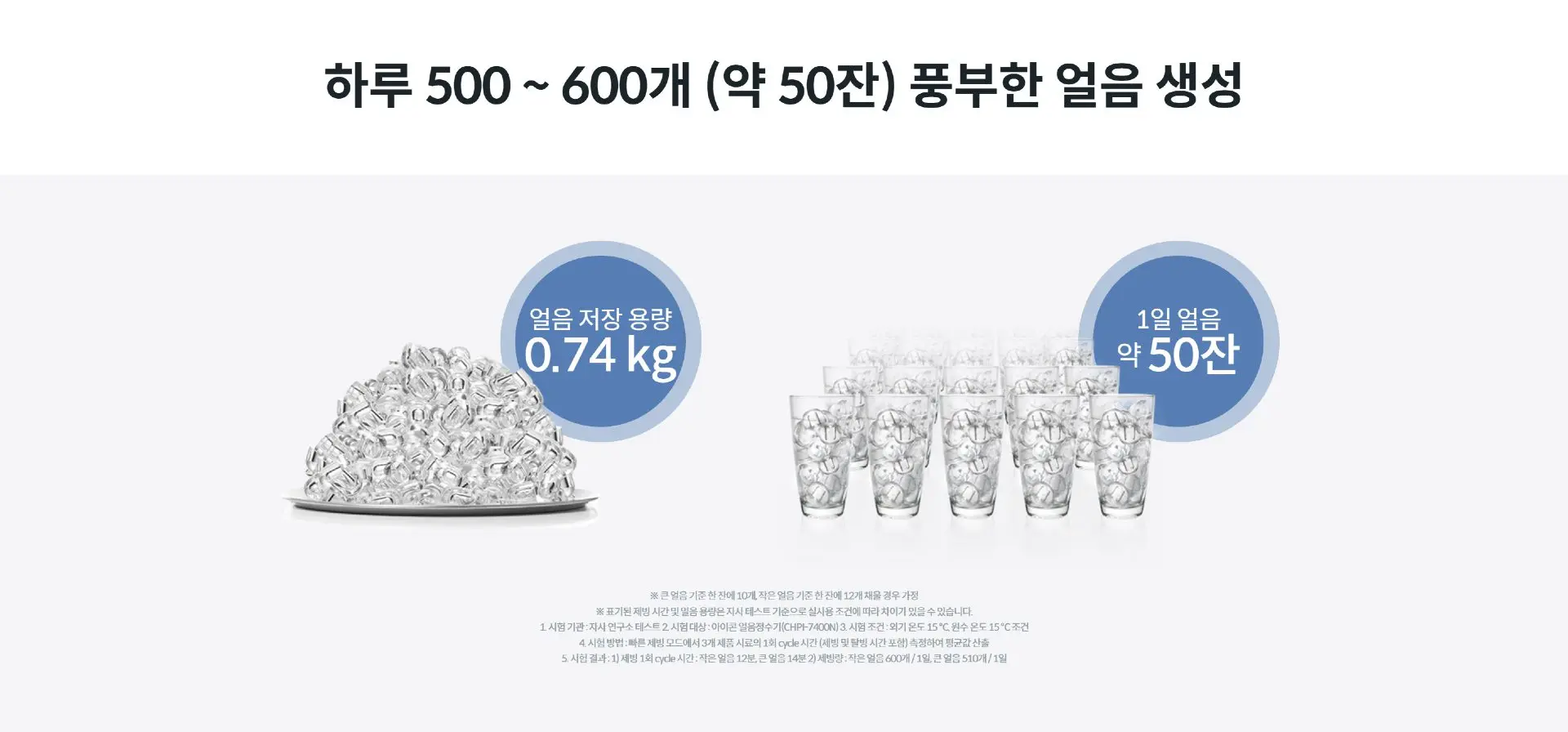 하루 500에서 600개의 얼음을 생산하는 코웨이 CHPI-7520L 안내 이미지